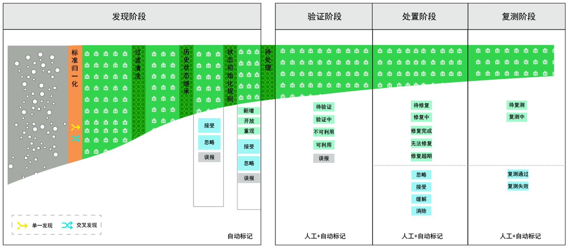 壹定发·(EDF)最新官方网站