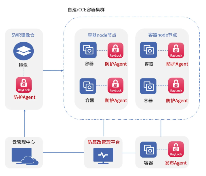 壹定发·(EDF)最新官方网站